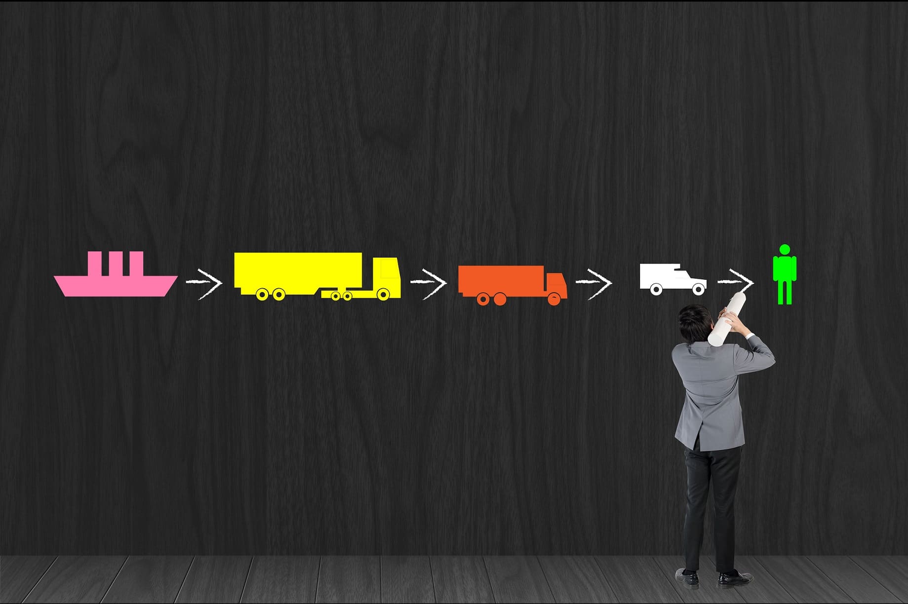 Optimisation logistique : les 7 règles d'or pour optimiser sa supply chain