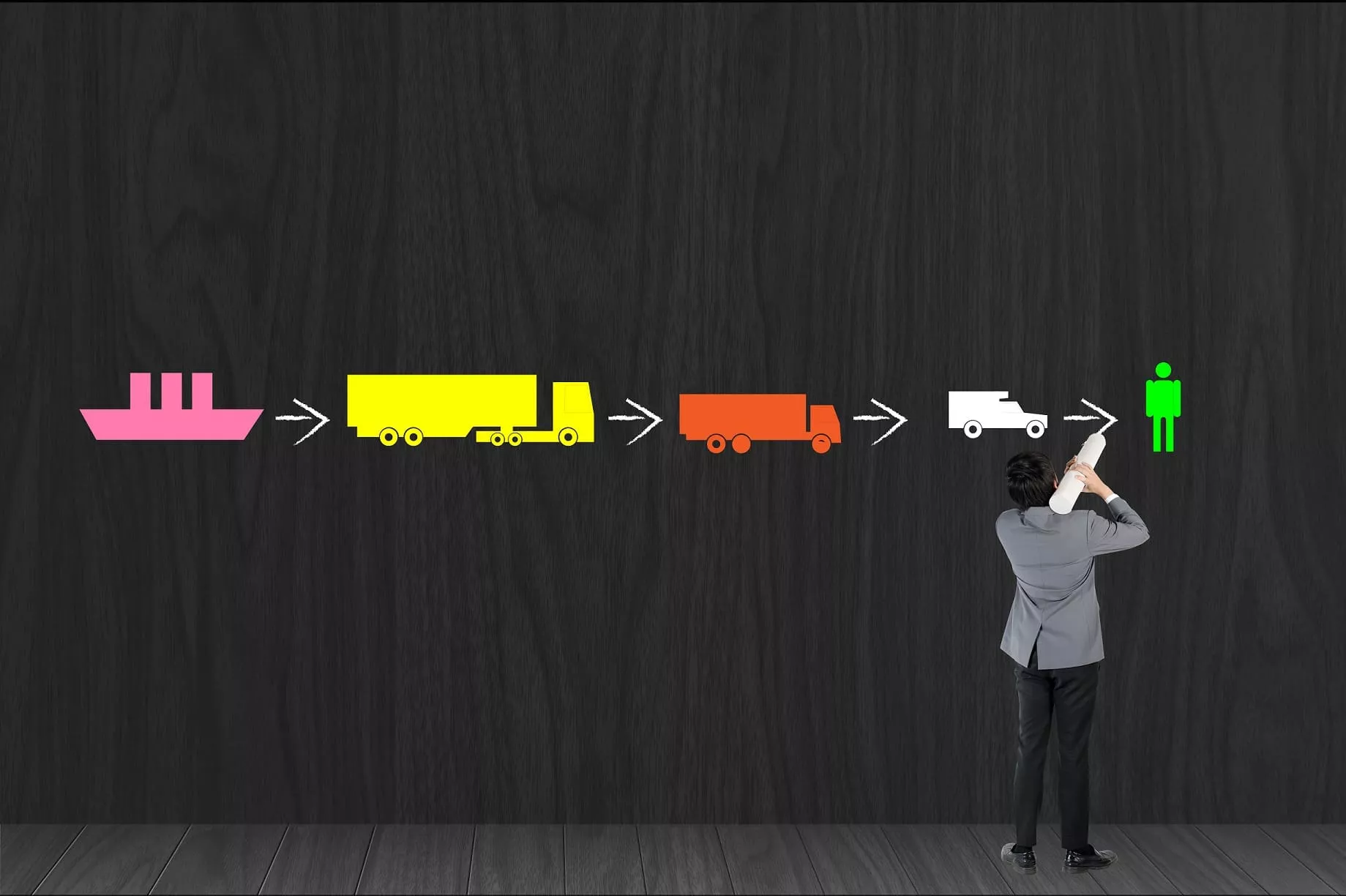 Optimisation logistique : les 7 règles d’or pour optimiser sa supply chain