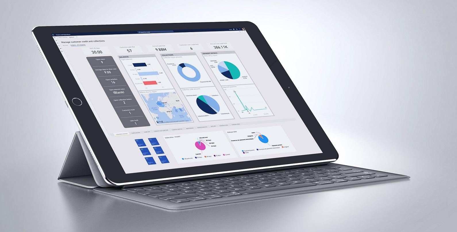 Dynamics 365 Finance
