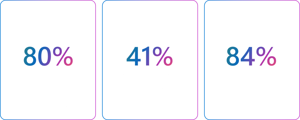 objections ia securite