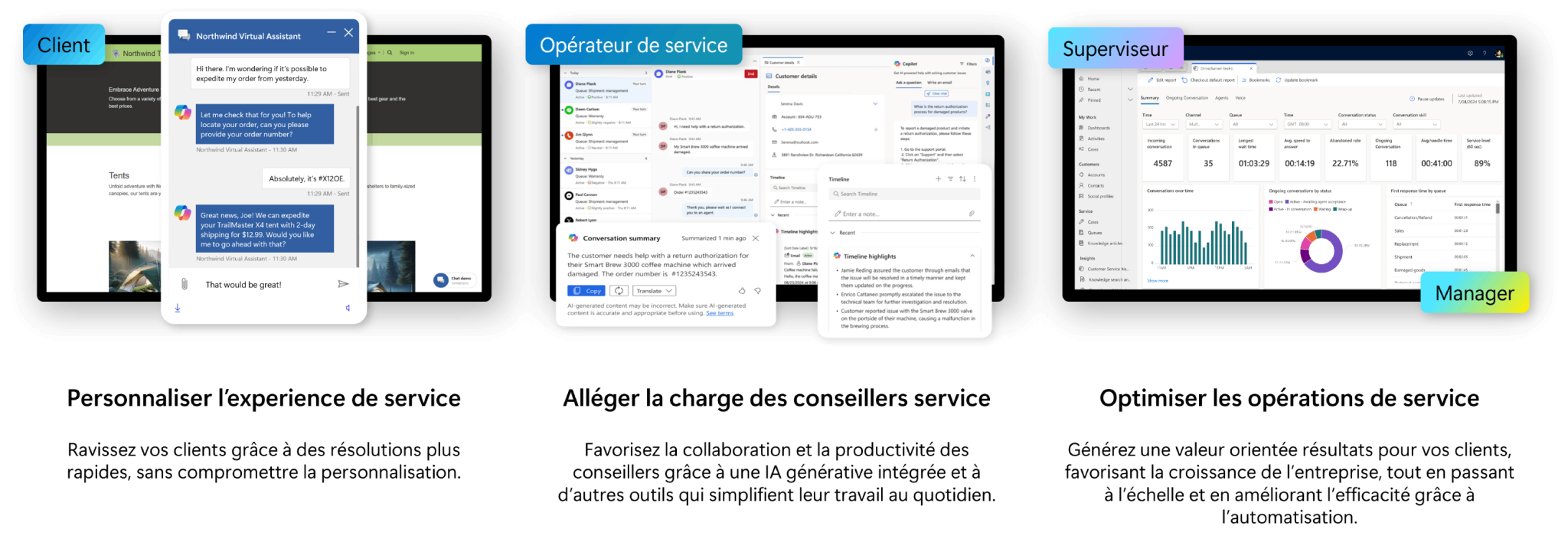 Dynamics 365 Customer Service