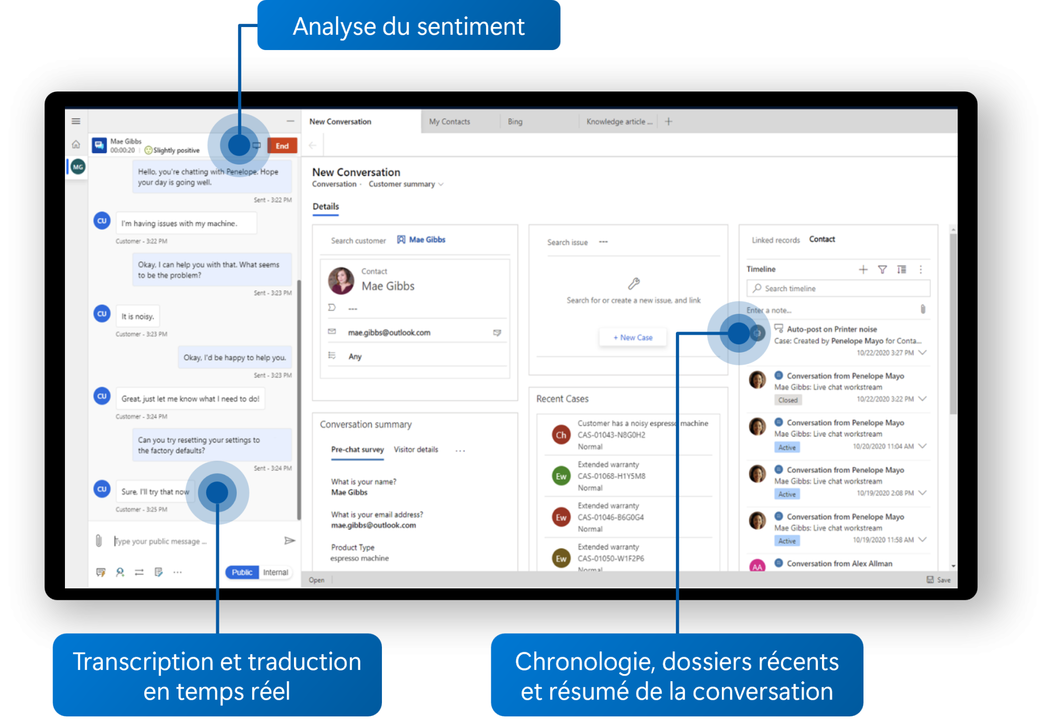 vue 360 degres crm customer service