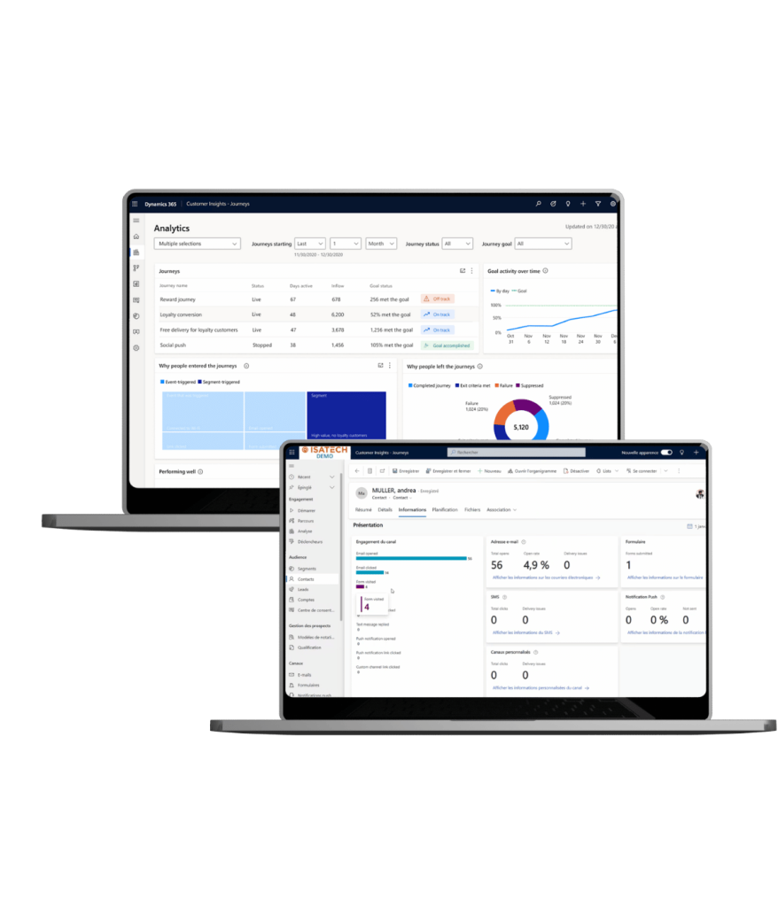 Dynamics 365 Customer Insights - Journeys