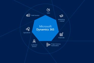 Champs d'action de Dynamics 365