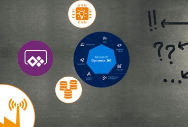 Glossaire Dynamics 365