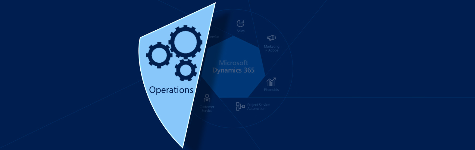 Dynamics 365 For Operations