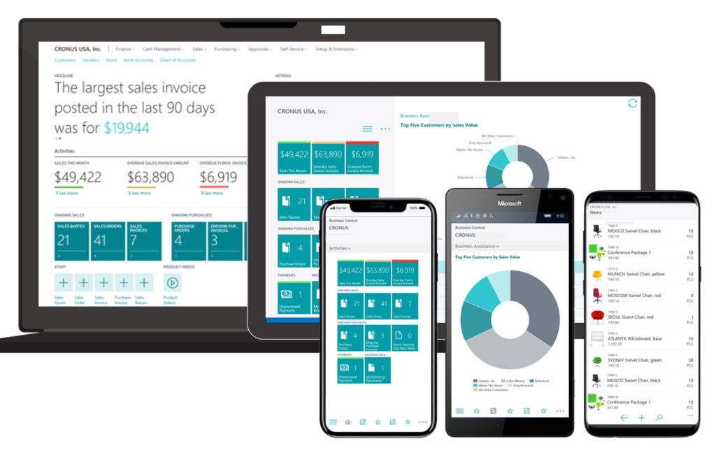 Dynamics 365 Business Central