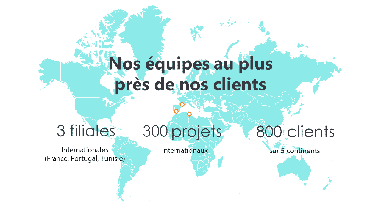 projets internationaux