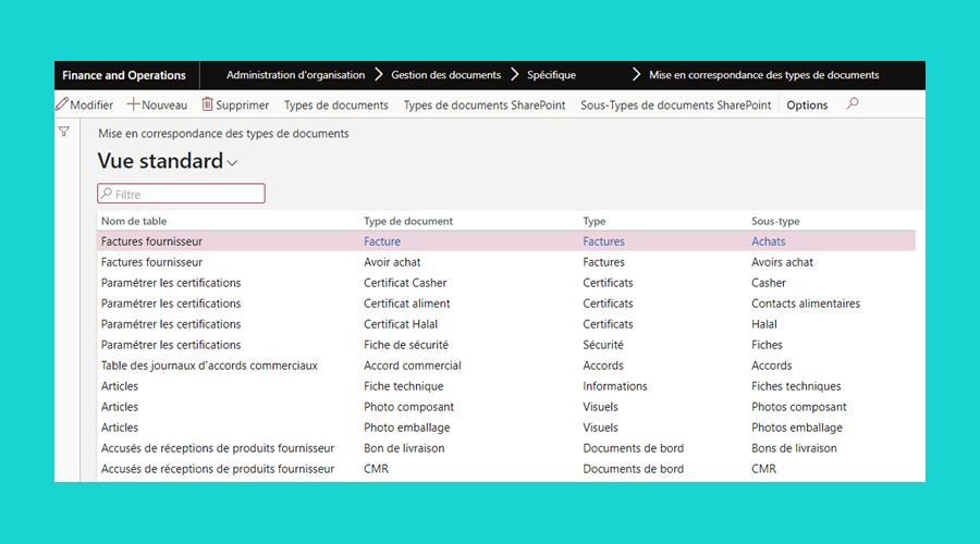 Dynamics 365 Finance et operations